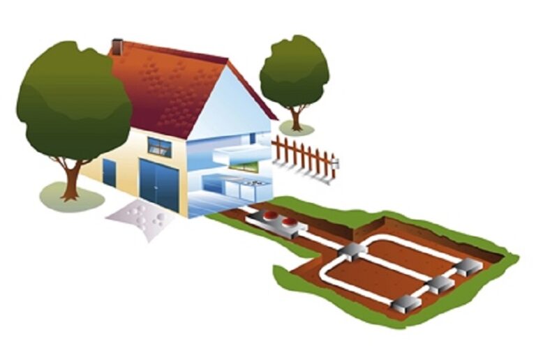 Geothermal HVAC System